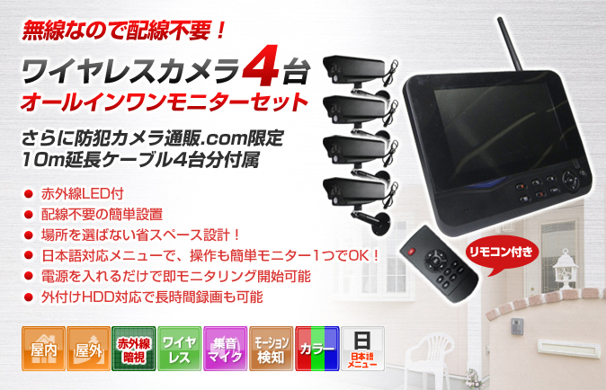 オールインワンモニターセット